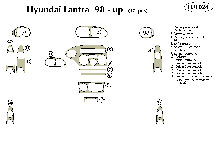 hyundai lantra Dash Kit by B&I