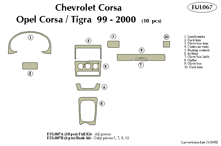 chevrolet corsa / opel corsa / tigra Dash Kit by B&I