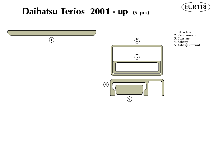 Daihatsu Terios Dash Kit by B&I