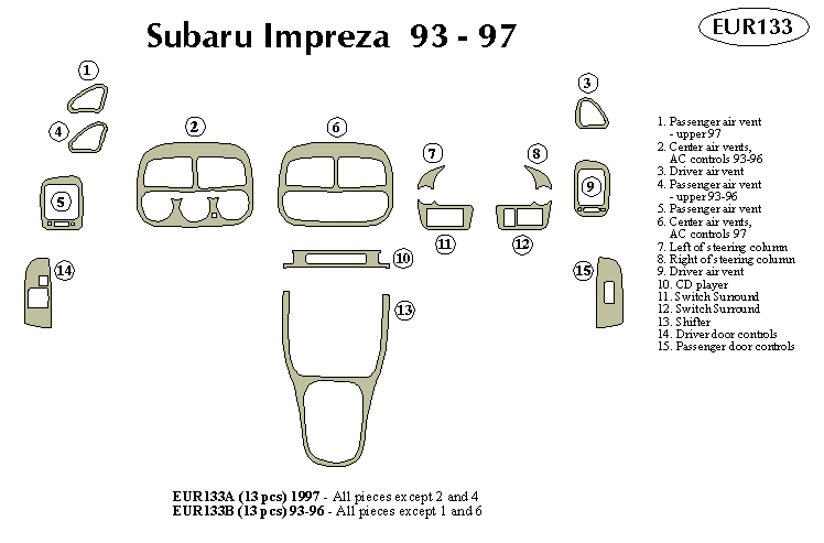 Subaru Impreza Dash Kit by B&I