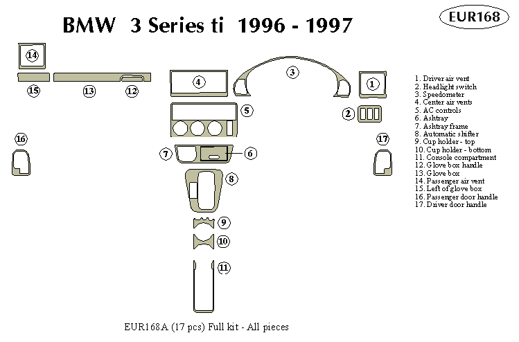Bmw 3 Series Ti Dash Kit by B&I