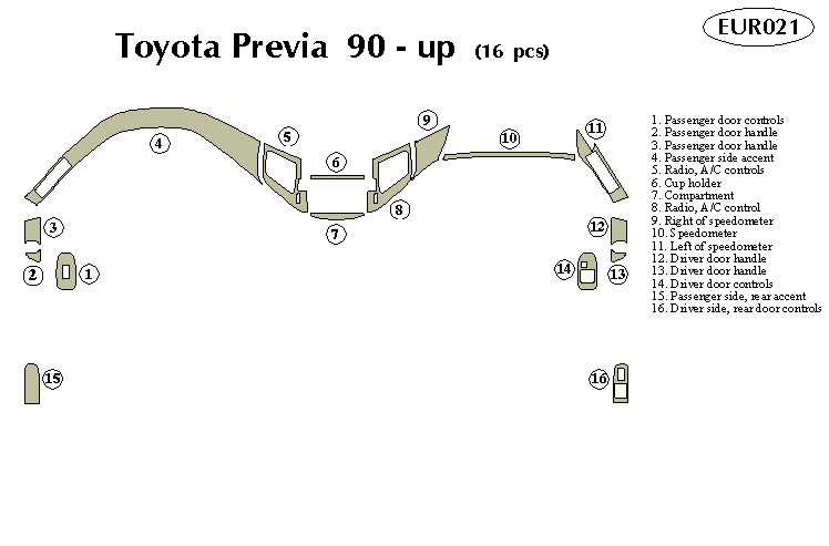 Toyota Previa Dash Kit by B&I