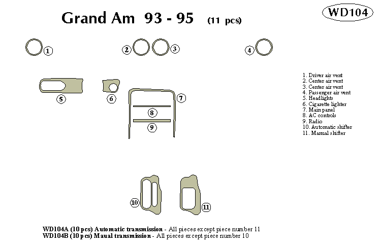 Pontiac Gr Am Dash Kit by B&I