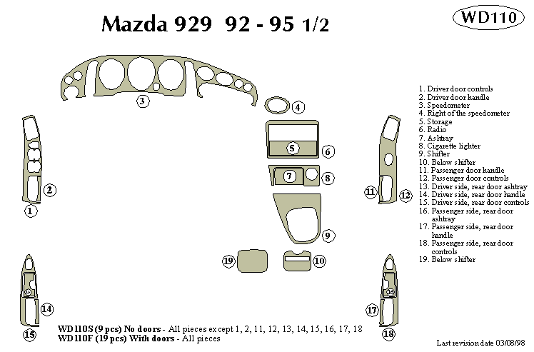 Mazda Dash Kit by B&I