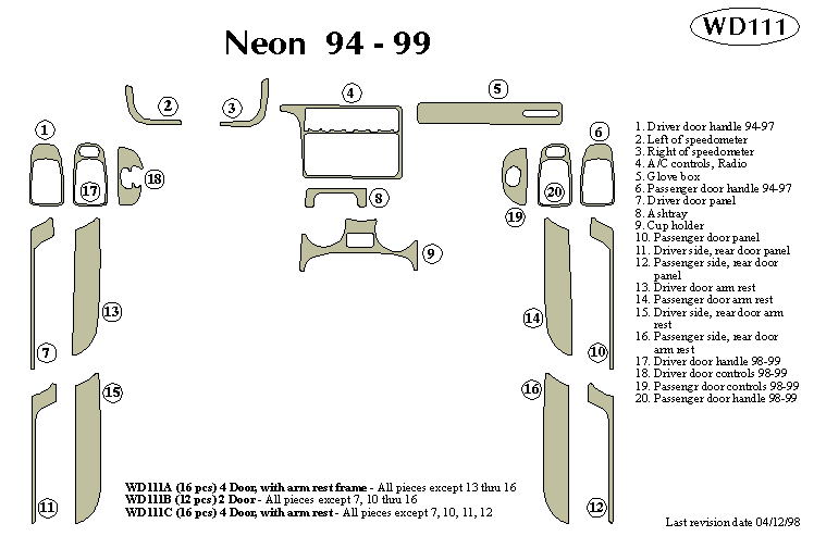 Dodge Neon Dash Kit by B&I
