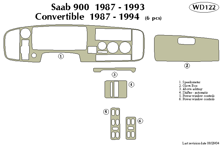 Saab Dash Kit by B&I