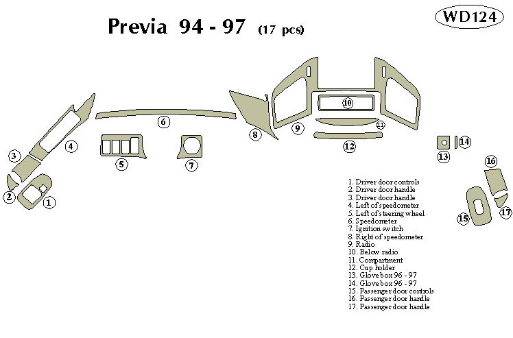 Toyota Previa Dash Kit by B&I