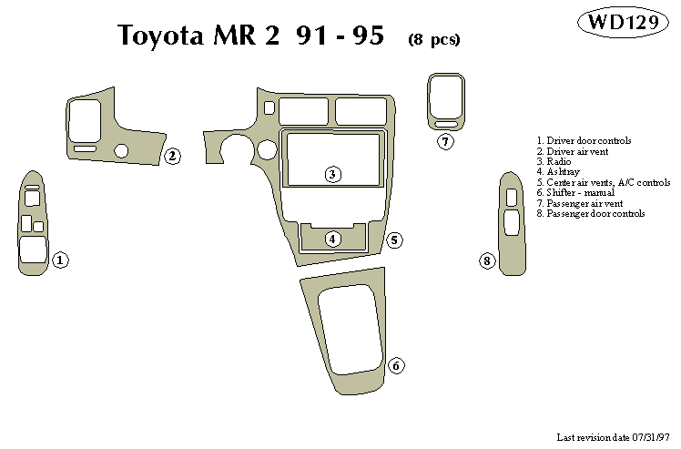 Toyota Mr2 Dash Kit by B&I
