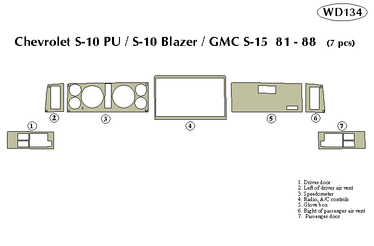Chevrolet S-10 Pickup / S-10 Blazer / Gmc S-15 81-88 Dash Kit by B&I