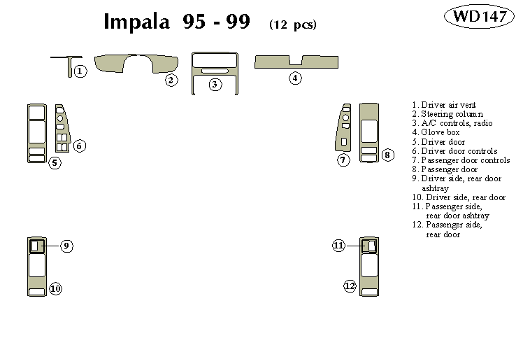 Chevrolet Impala Dash Kit by B&I