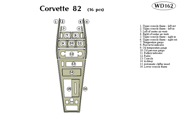 Chevrolet Corvette Dash Kit by B&I