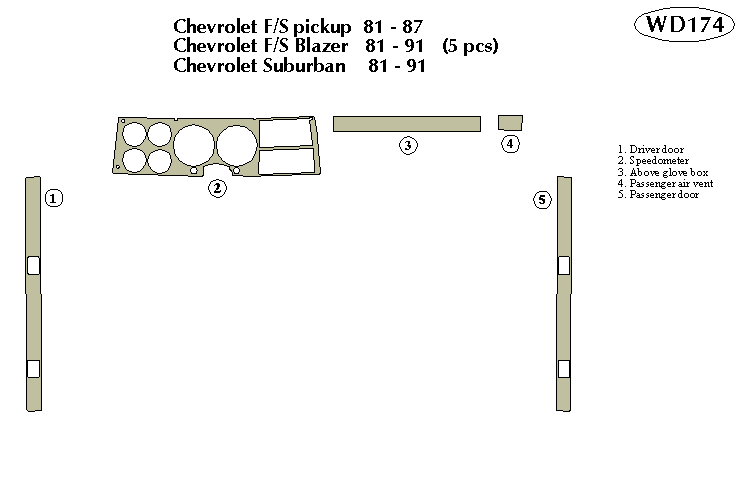 Chevrolet Full Size Pickup 81-87 / Full Size Blazer 81-91 / Suburban 81-91 Dash Kit by B&I