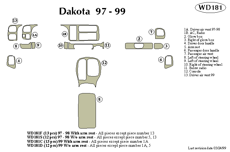 Dodge Dakota Dash Kit by B&I
