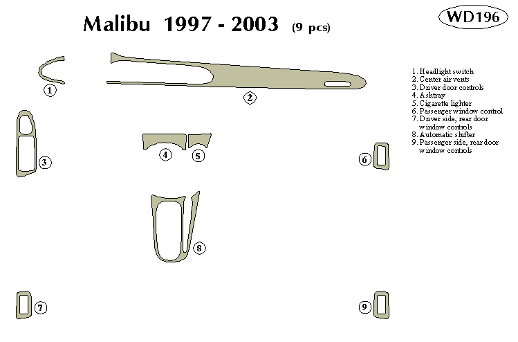 Chevrolet Malibu Dash Kit by B&I