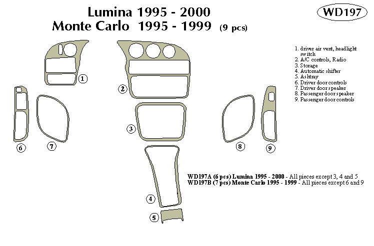 Chevrolet Luma Dash Kit by B&I