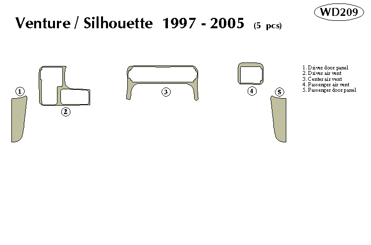 Chevrolet Venture / Oldsmobile Silhouette Dash Kit by B&I
