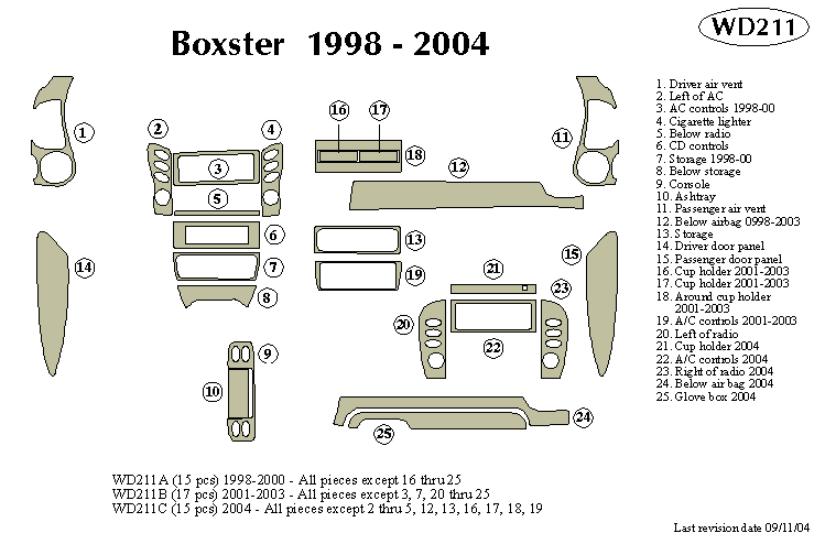 Porsche Boxster Dash Kit by B&I