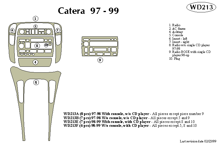 Cadillac Catera Dash Kit by B&I