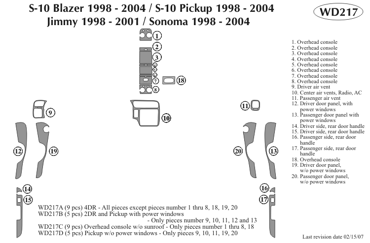 Chevrolet S-10 Blazer Dash Kit by B&I