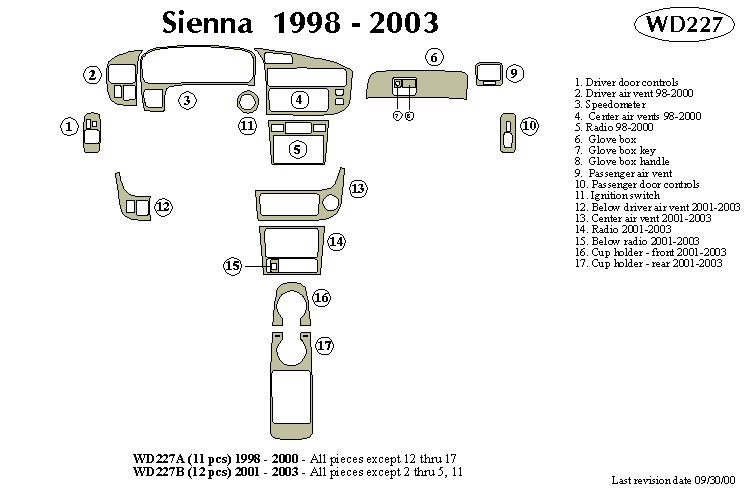 Toyota Sienna Dash Kit by B&I