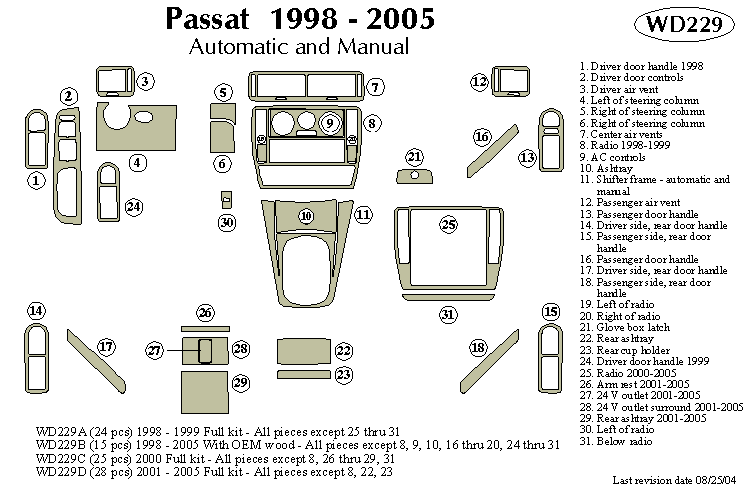 Volkswagen Passat Dash Kit by B&I