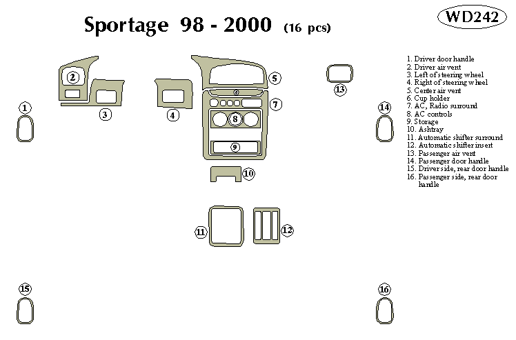 Kia Sportage Dash Kit by B&I