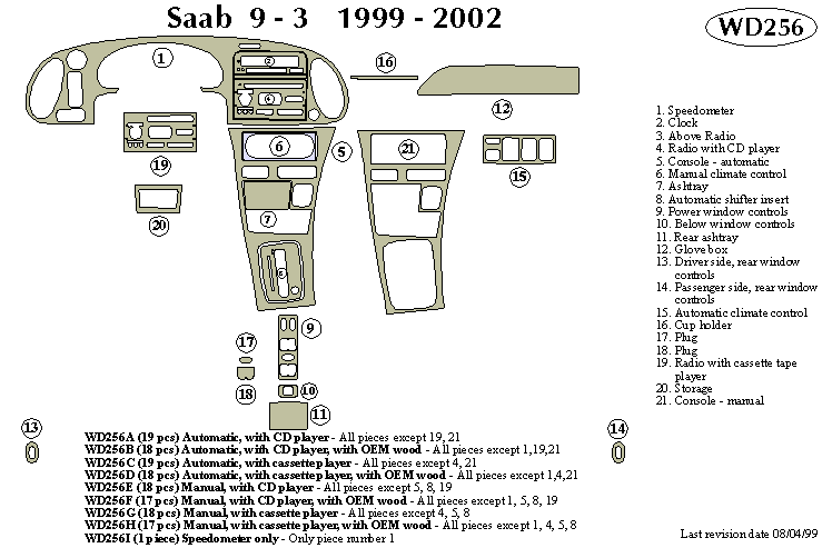 Saab Dash Kit by B&I
