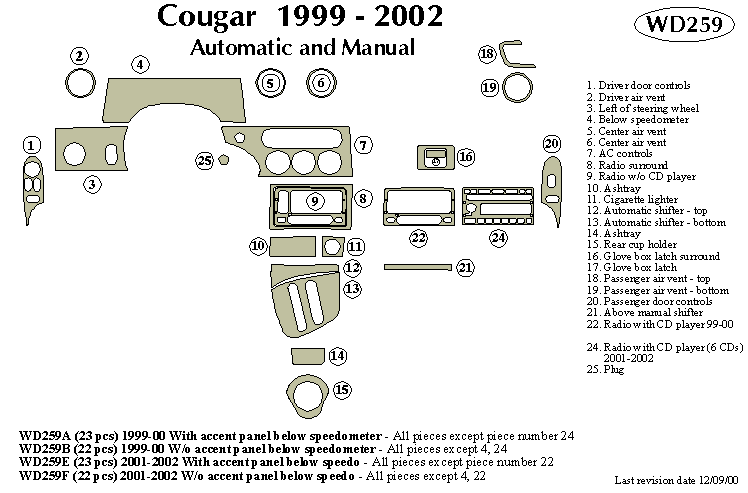 Mercury Cougar Dash Kit by B&I
