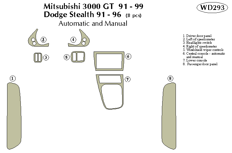 Mitsubishi 3000 Gt Dash Kit by B&I