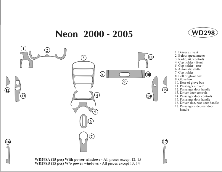 Dodge Neon Dash Kit by B&I