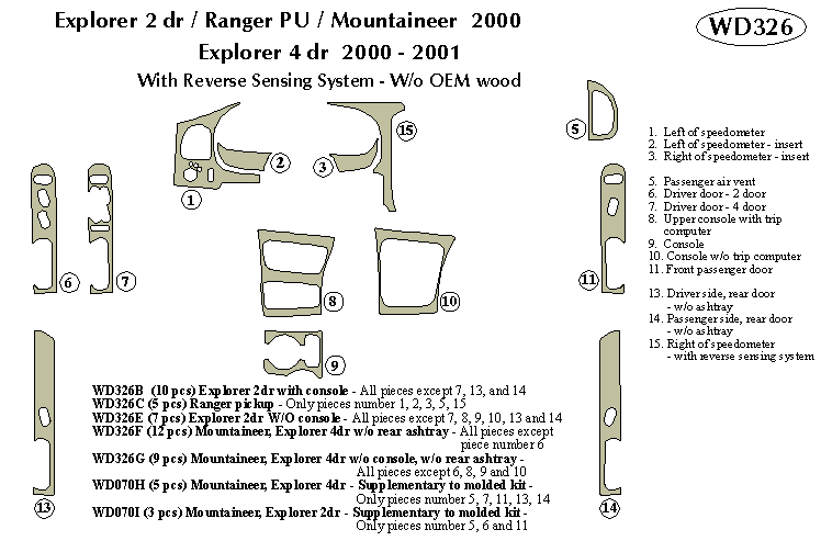 Ford Explorer 2 Dr / Ranger Pu / Mercury Mountaeer Dash Kit by B&I