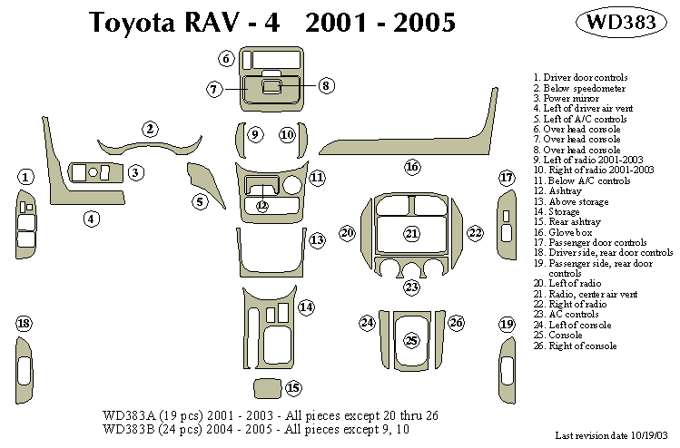 Toyota Rav-4 Dash Kit by B&I