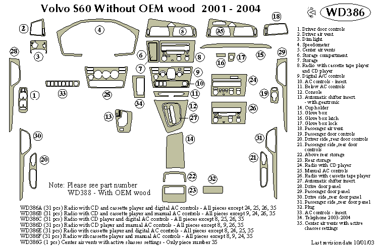 Volvo S60 Without Oem  Dash Kit by B&I