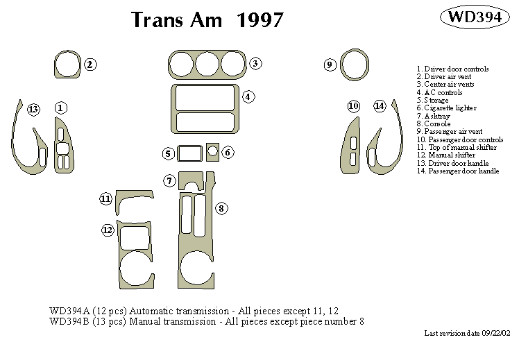 Pontiac Trans Am Dash Kit by B&I