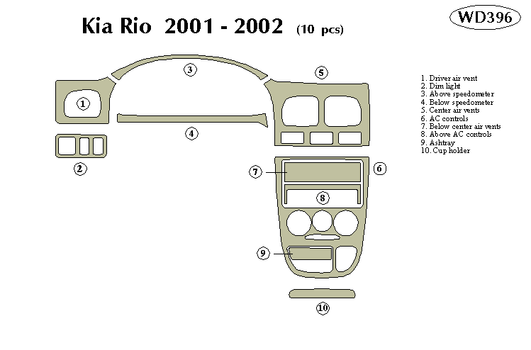 Kia Rio Dash Kit by B&I