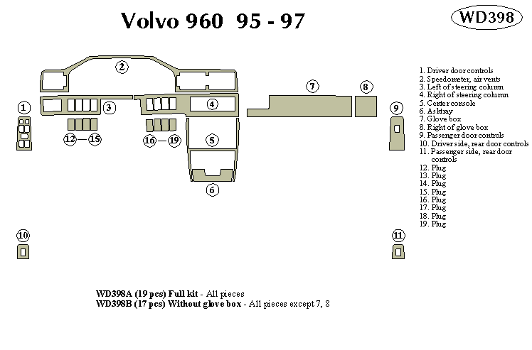 Volvo Dash Kit by B&I