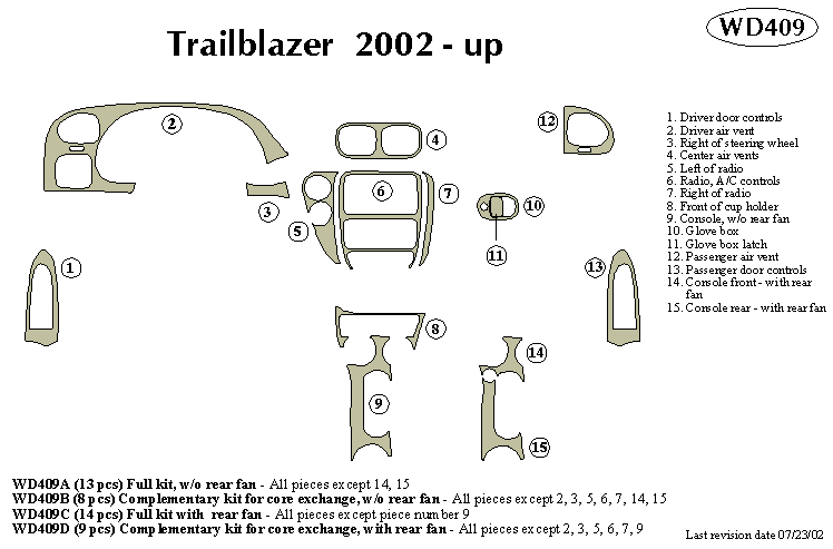 Chevrolet Trailblazer Dash Kit by B&I