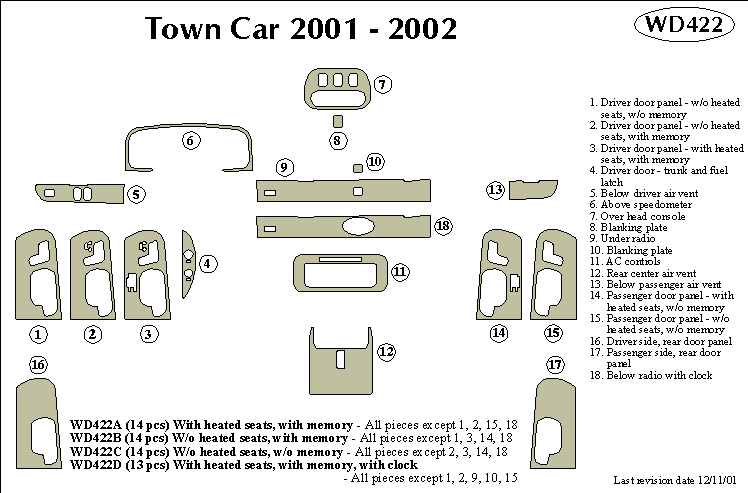 Lcoln Town Car Dash Kit by B&I