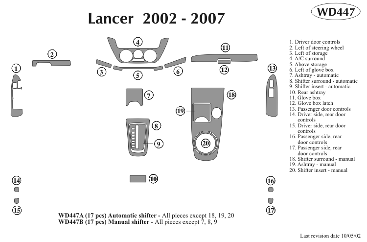 Mitsubishi Lancer Dash Kit by B&I