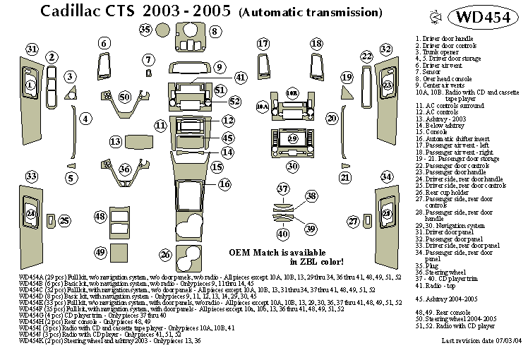 Cadillac Cts Automatic Dash Kit by B&I
