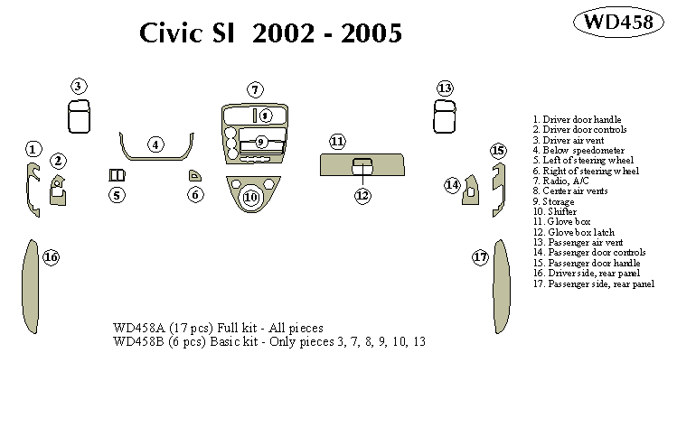 Honda Civic Si Dash Kit by B&I