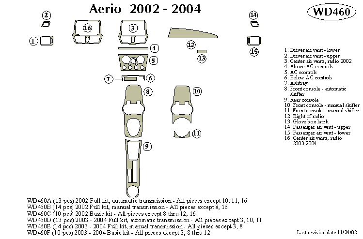 Suzuki Aerio Dash Kit by B&I