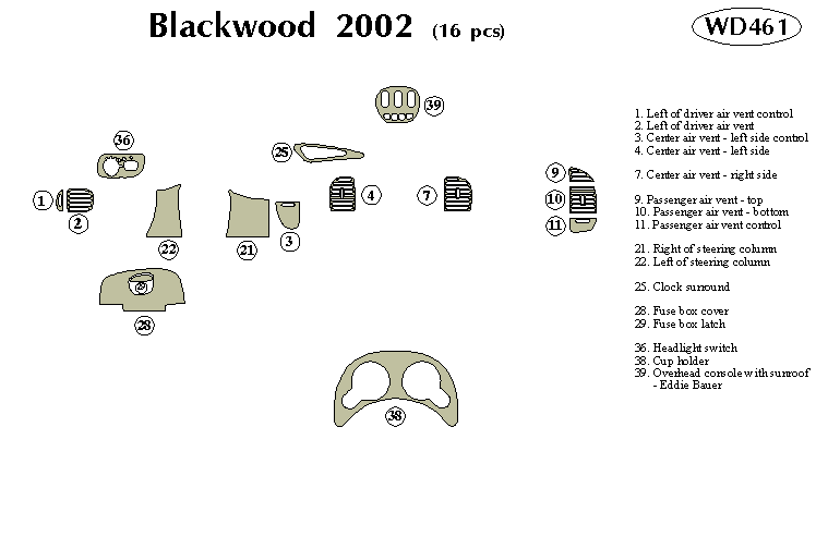 Lcoln  Dash Kit by B&I