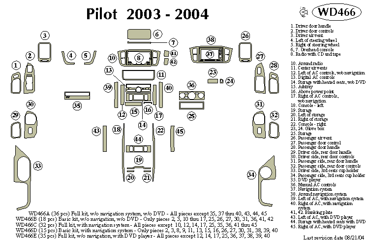 Honda Pilot Dash Kit by B&I