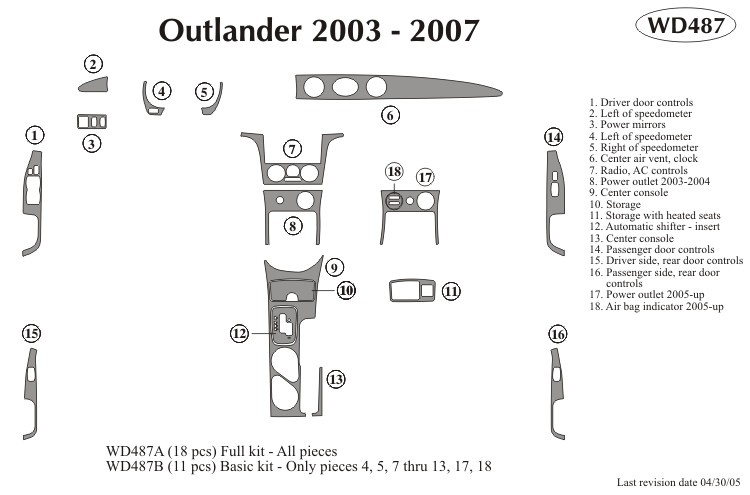 Mitsubishi Outler Dash Kit by B&I