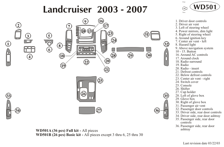 Toyota Lcruiser Dash Kit by B&I