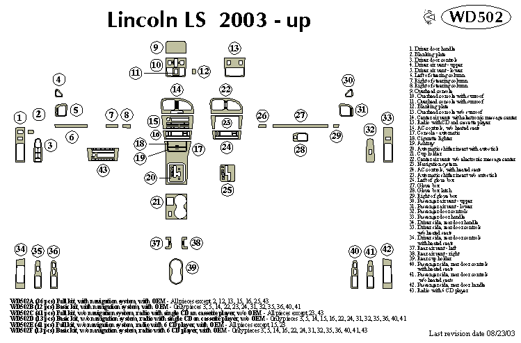 Lcoln Ls Dash Kit by B&I