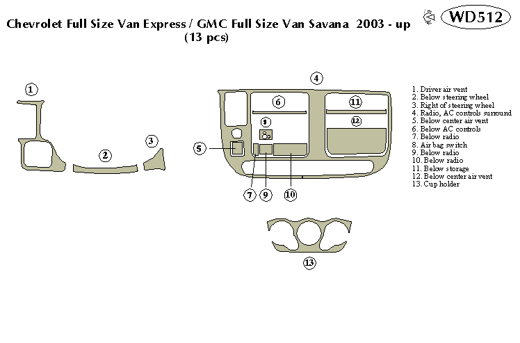 Chevrolet Fs Van Express / Gmc Fs Van Savana Dash Kit by B&I