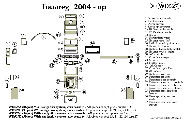 Volkswagen Touareg Dash Kit by B&I
