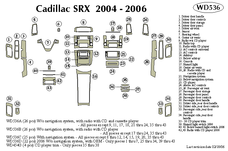 Cadillac Srx Dash Kit by B&I